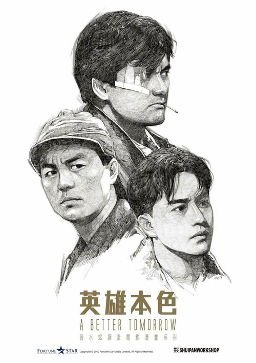 学历证书p图软件
